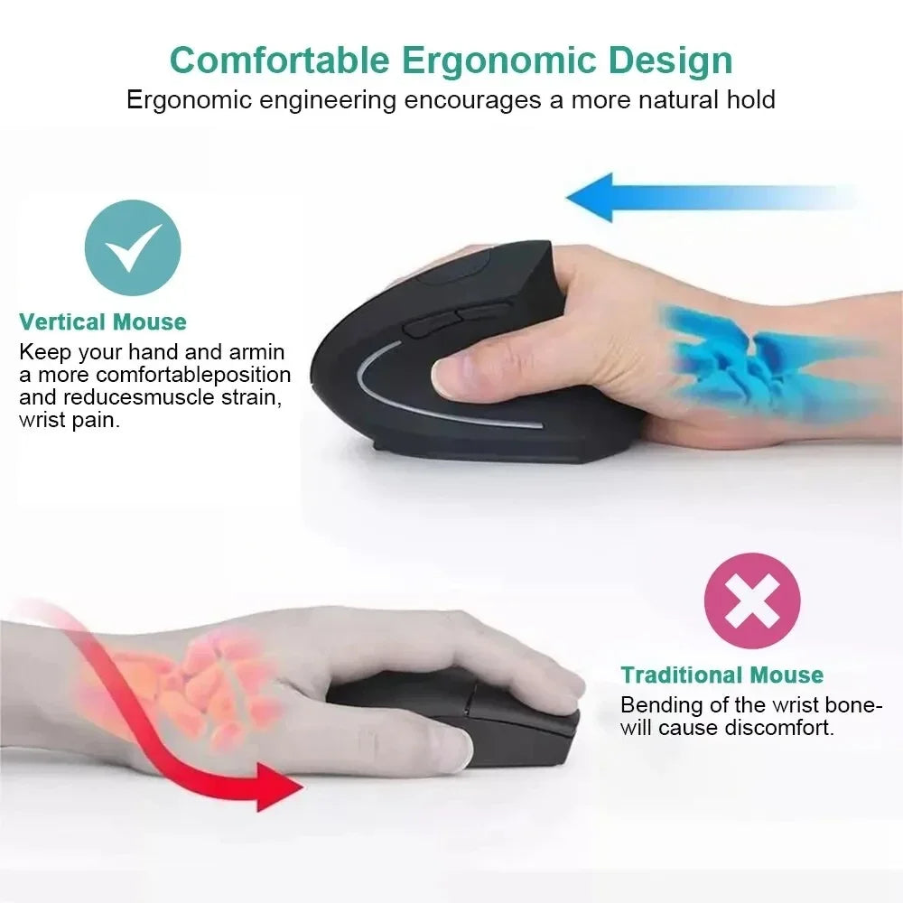 Vertical Wireless Mouse