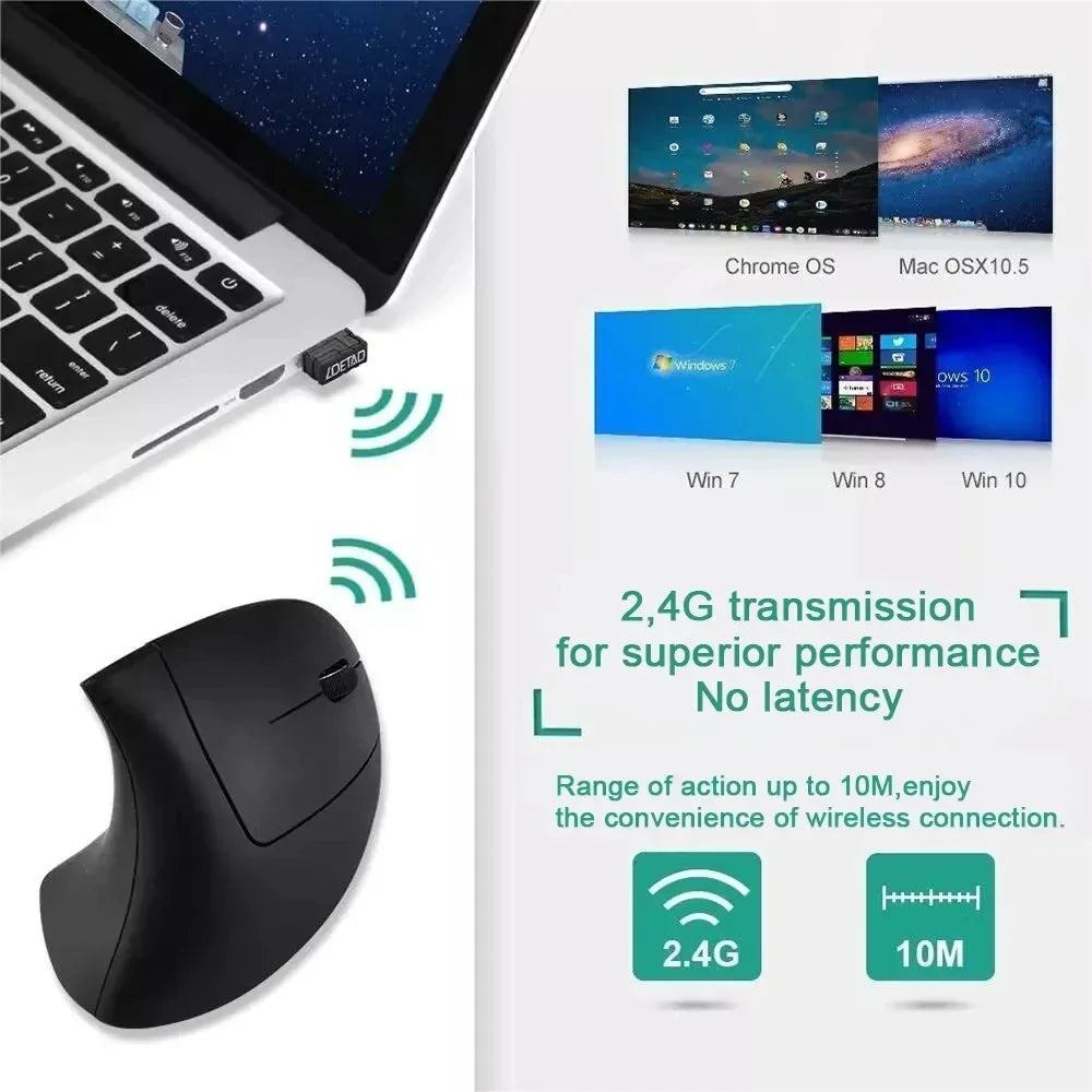 Vertical Wireless Mouse